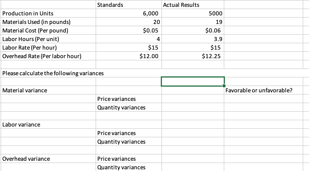 I want to know how to get the answer. Standards Actual