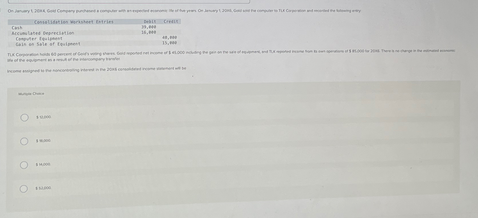 \table[[Consolidation Worksheet Entries,Debit,Credit],[Cash,39,000,],[Accumulated Depreciation,16,000,],[Computer Equipment,,40,000],[Gain on Sale of Equipment,15,000,]] tife of