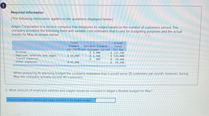 questions displayed below] Adger Corporation is a service company that measures its