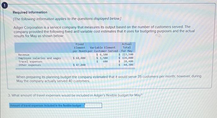 output based on the number of customers served. The company provided the