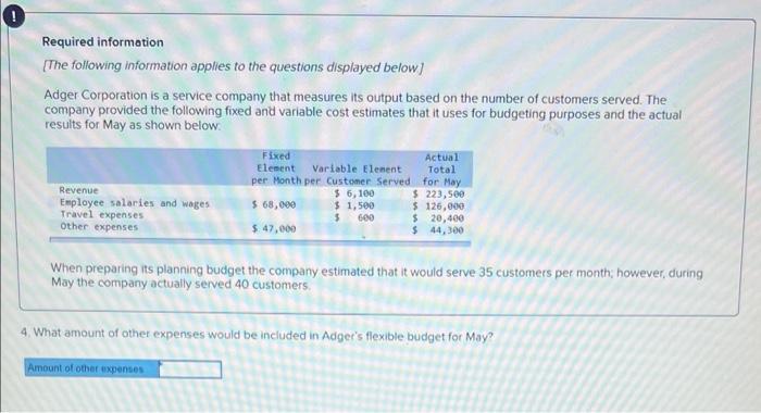 following fixed and variable cost estimates that it uses for budgeting purposes