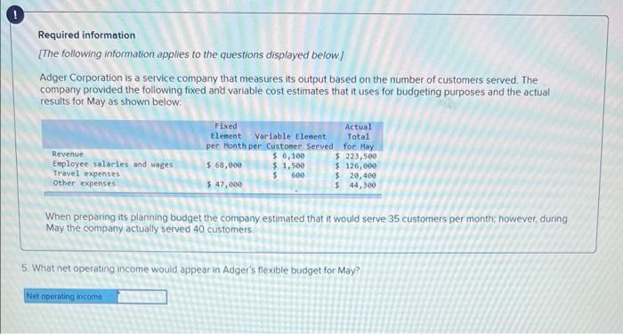 and the actual results for May as shown below. Revenue Employee salaries