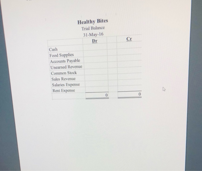 is an incorporated organic packaged food start-up located in Gowanus, Brooklyn During