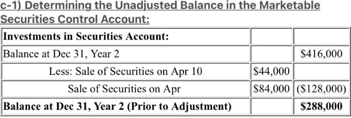 I do not know how to get it. At December 31, year