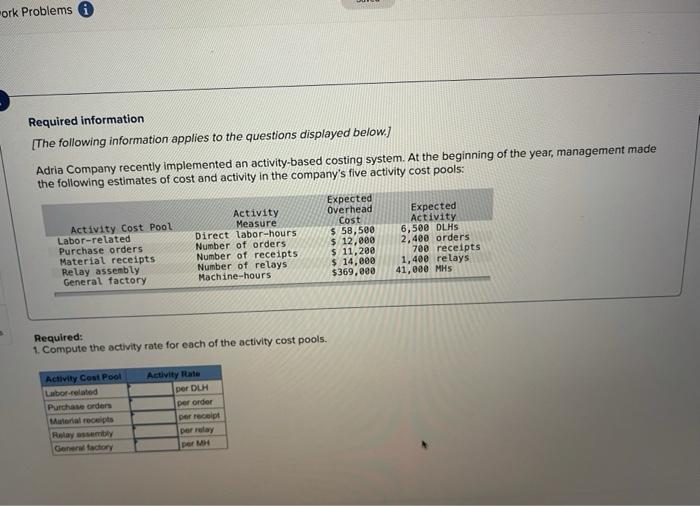 i need this solution Fork Problems Required information [The following information applies