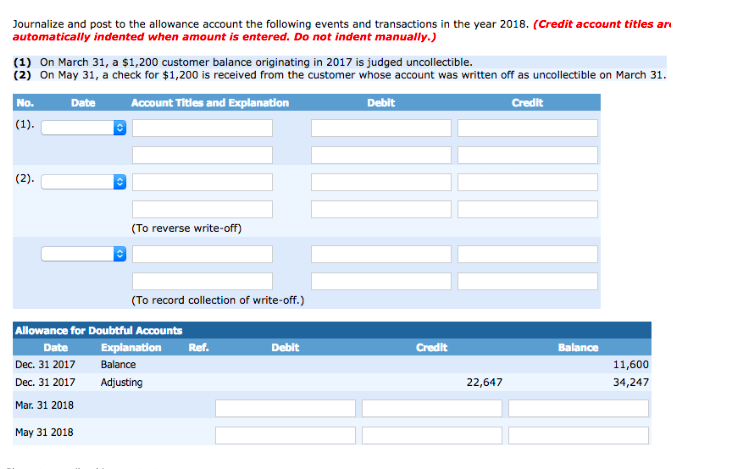 Whispering Winds Corp.. Number of Days Past Due Customer Total Not Yet
