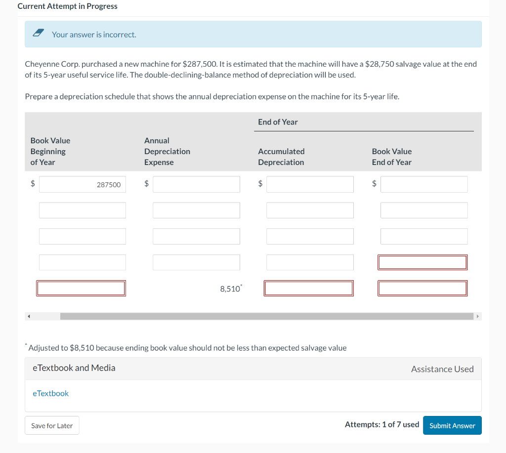 Cheyenne Corp. purchased a new machine for $287,500. It is estimated