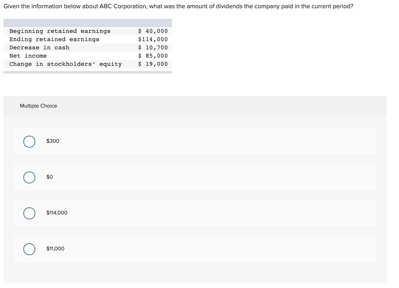  Given the information below about ABC Corporation, what was the amount