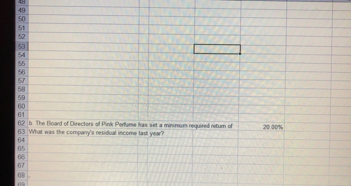 Plant and equipment (net) 12 Investment in Balsam Company 13 Land (undeveloped)