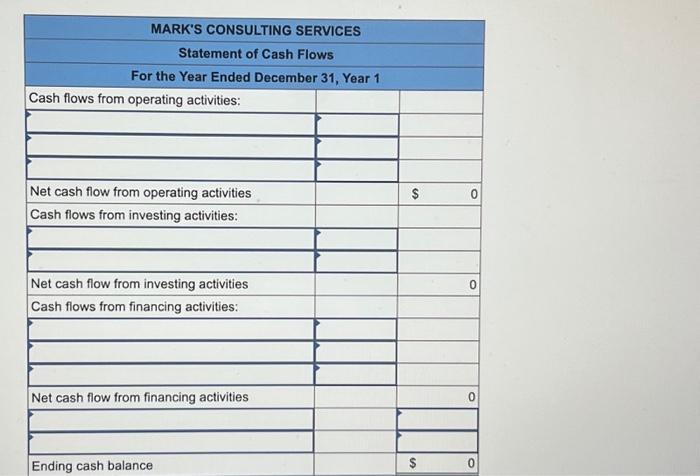 for Year 2 Beginning account balances for Year 2 are: 1. Acquired