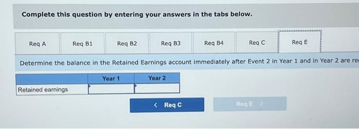 payable. 4. Paid expenses amounting to $68,000. 5. Paid a $11,500 dividend