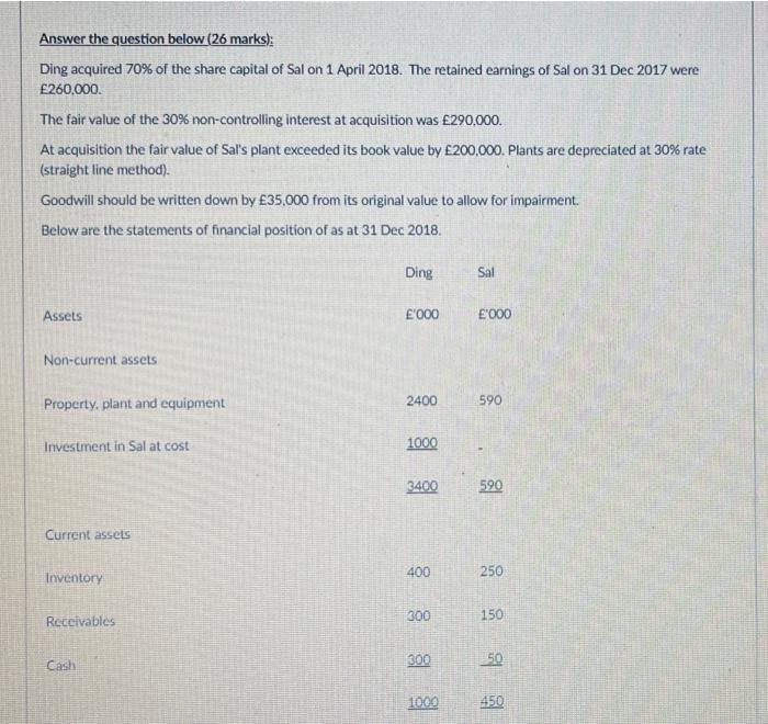  please show workings Answer the question below (26 marks): Ding acquired