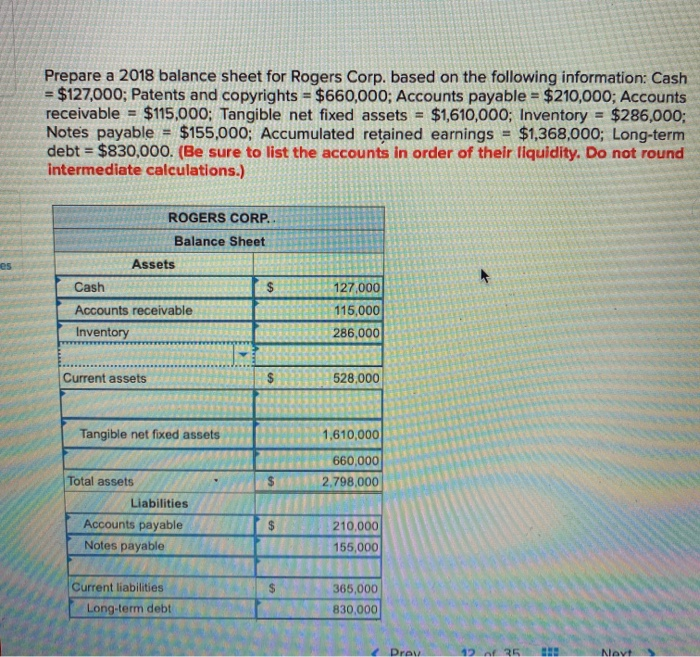  Prepare a 2018 balance sheet for Rogers Corp. based on the
