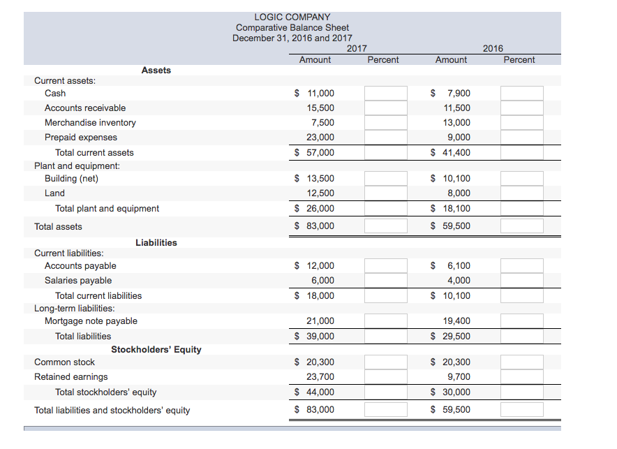 income statement and balance sheet for Logic Company. (Input all answers as