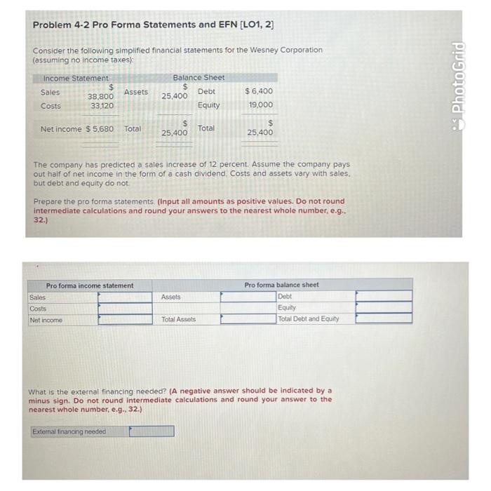 Answer questions correctly please Consider the following simplified financial statements for the