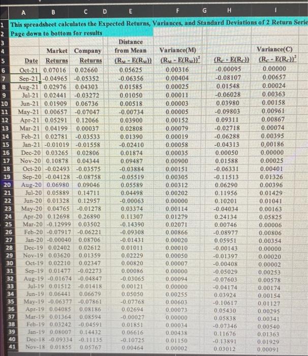 1 10/1/21 459.25 10/1/21 2 9/1/21 429.14 9/1/21 3 8/1/21 451.56 8/1/21