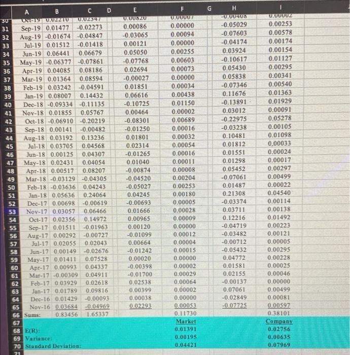 4 7/1/21 438.51 7/1/21 S 6/1/21 428.06 6/1/21 6 5/1/21 420.04 5/1/21