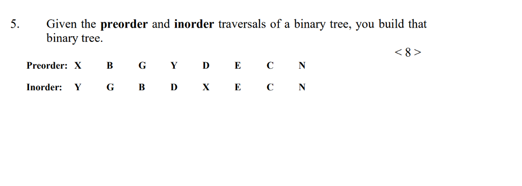 Just looking for the answer. 5 Given the preorder and inorder