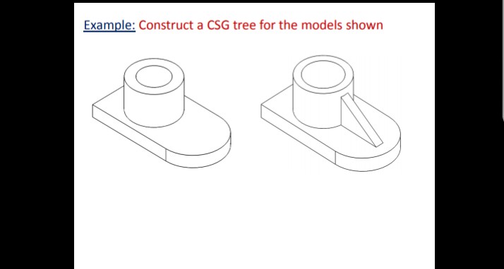  please help? Example: Construct a CSG tree for the models shown