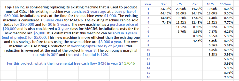 Please show answer via excel if possible. Please be thorough. Thank you!