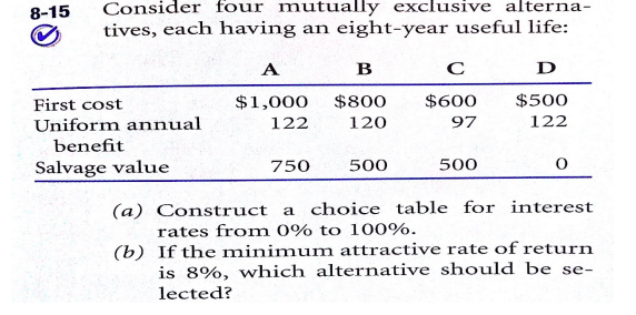 8-15 Consider four mutually exclusive alterna- tives, each having an eight-year