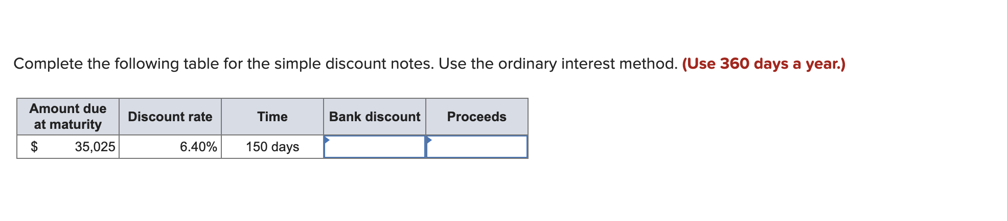  Complete the following table for the simple discount notes. Use the