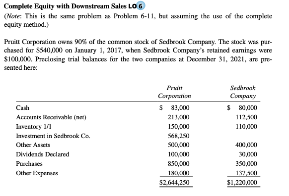  Complete Equity with Downstream Sales LO 6 (Note: This is the