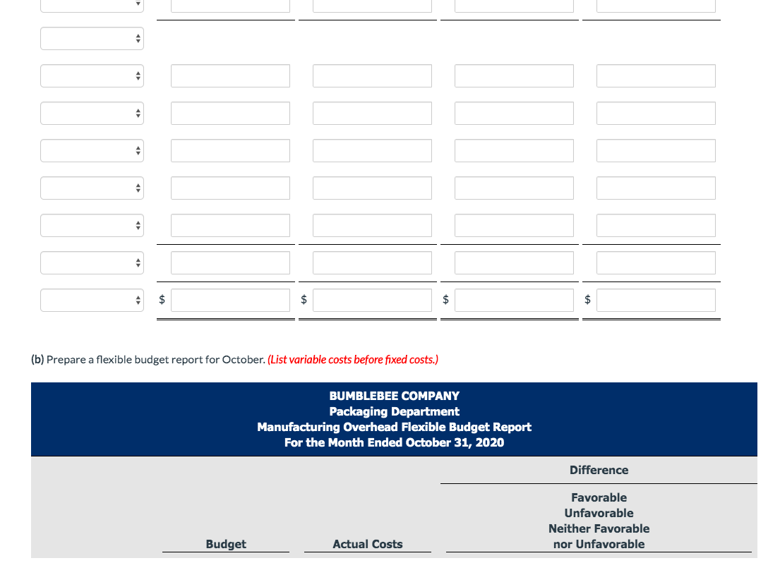 manufacturing overhead cost data are computed for the year. Fixed Overhead Costs