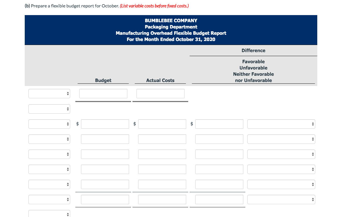 Variable Overhead Costs $85,680 $128,920 Supervision Indirect labor 74,280 Depreciation Indirect materials