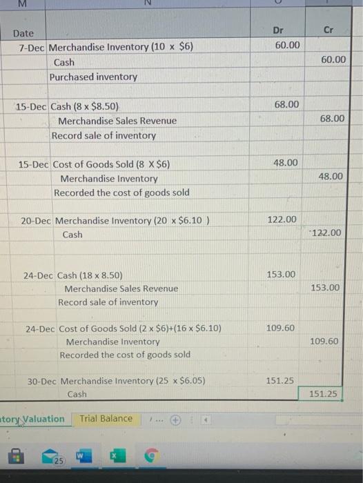 to self in amount of $10,000. December 5: Paid employee for period