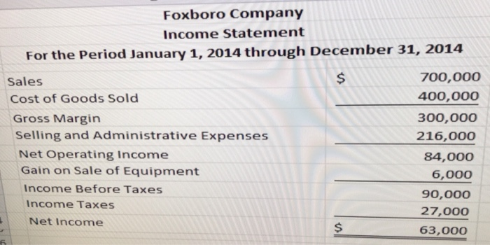 48) AND: 1 On the tab labeled "PT1" use the indirect method