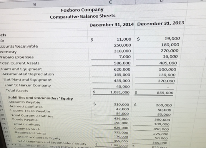 and compute the net cash provided by operating activities for the year