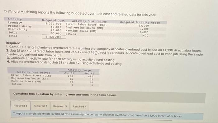 please complete the table Required: 1. Compute a single plantwide overhead rate