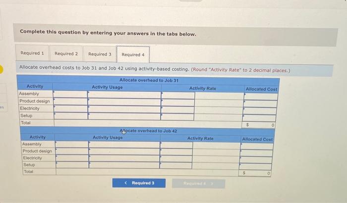 single plantwide overhead rate from part 1. 3. Compute an activity rate