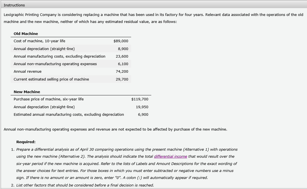  Instructions Lexigraphic Printing Company is considering replacing a machine that has