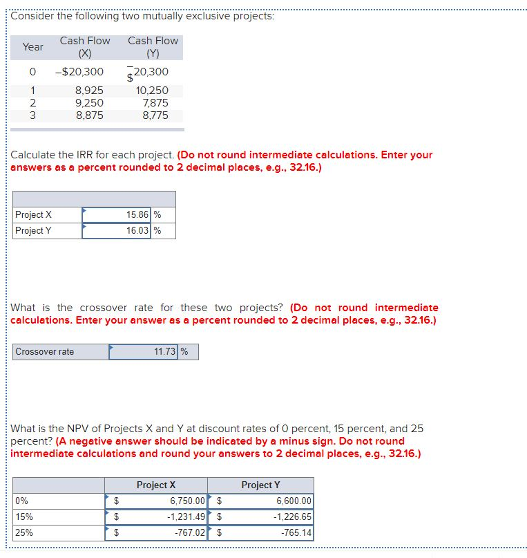 Consider the following two mutually exclusive projects: Consider the following two mutually