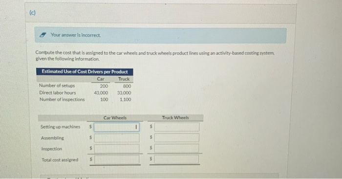 Robert Hermann, has developed the following information. Estimated wheels produced Direct labor