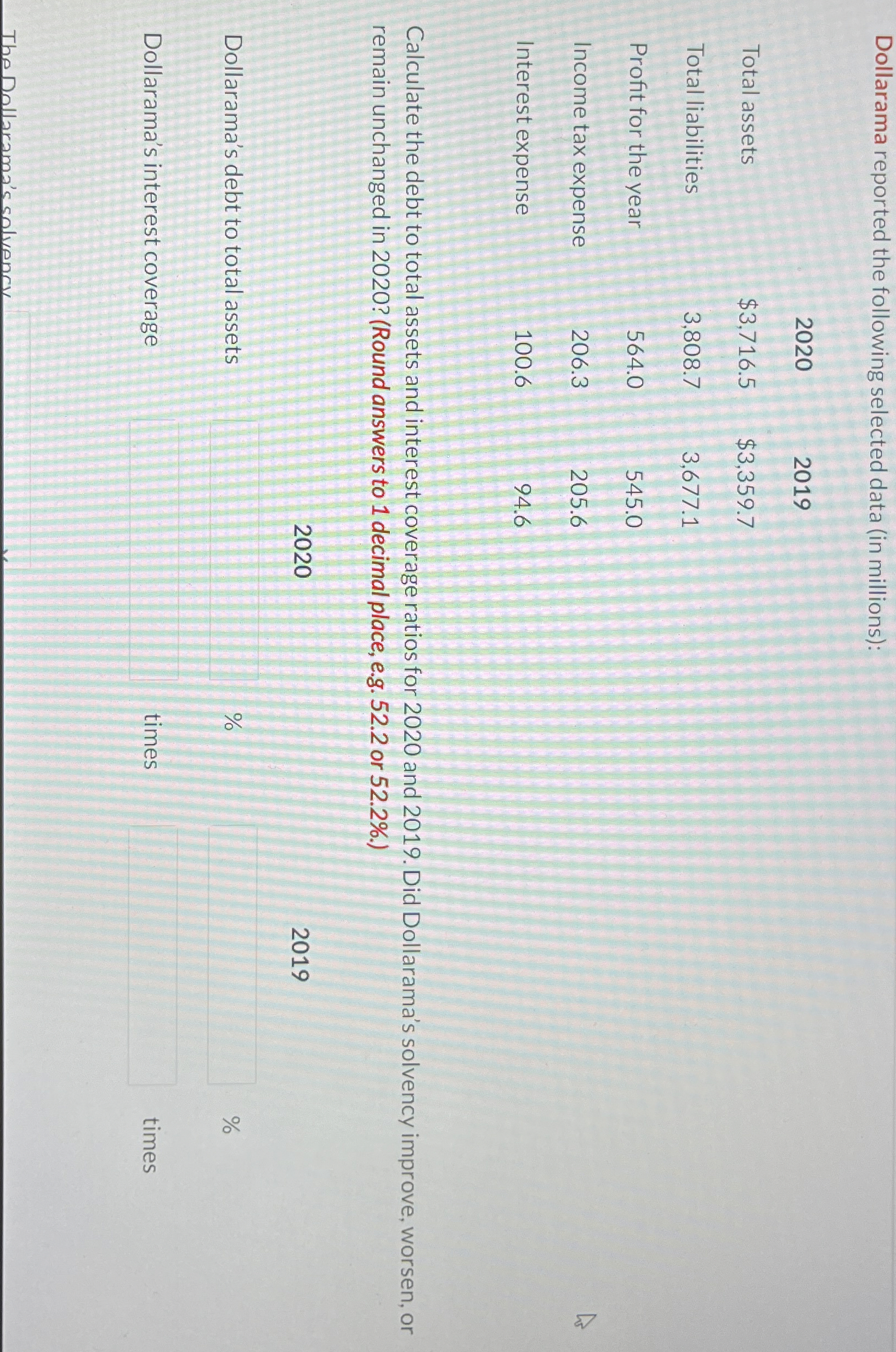  Dollarama reported the following selected data (in millions): \table[[,2020,2019],[Total assets,$3,716.5,$3,359.7 