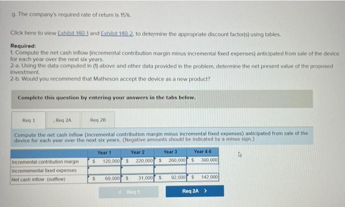 believes will have broad market appeal. The company has performed marketing and