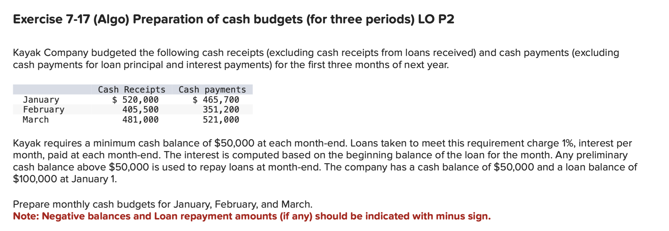  Exercise 7-17(Algo) Preparation of cash budgets (for three periods)LOP2 Kayak Company