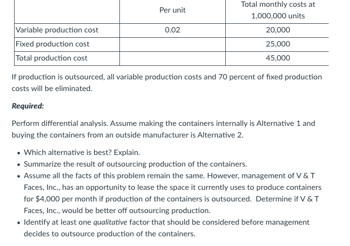 Part 1: Make or Buy (Outsourcing) V & T Faces, Inc., is