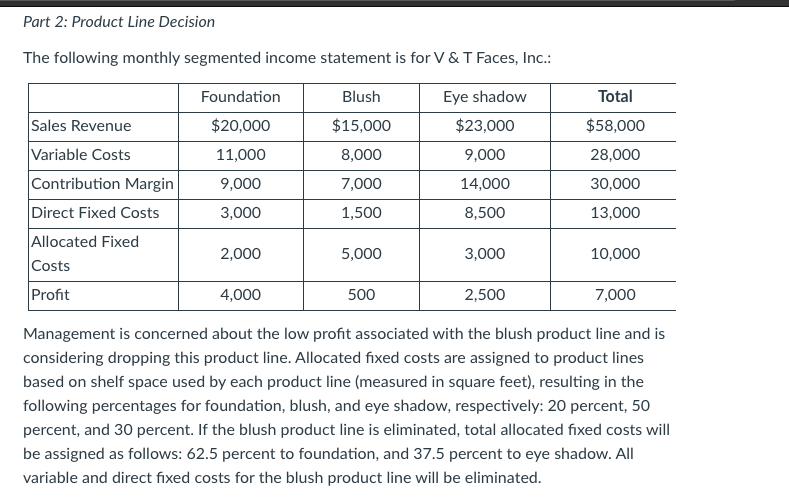 a makeup company. They currently produce small plastic containers used to provide