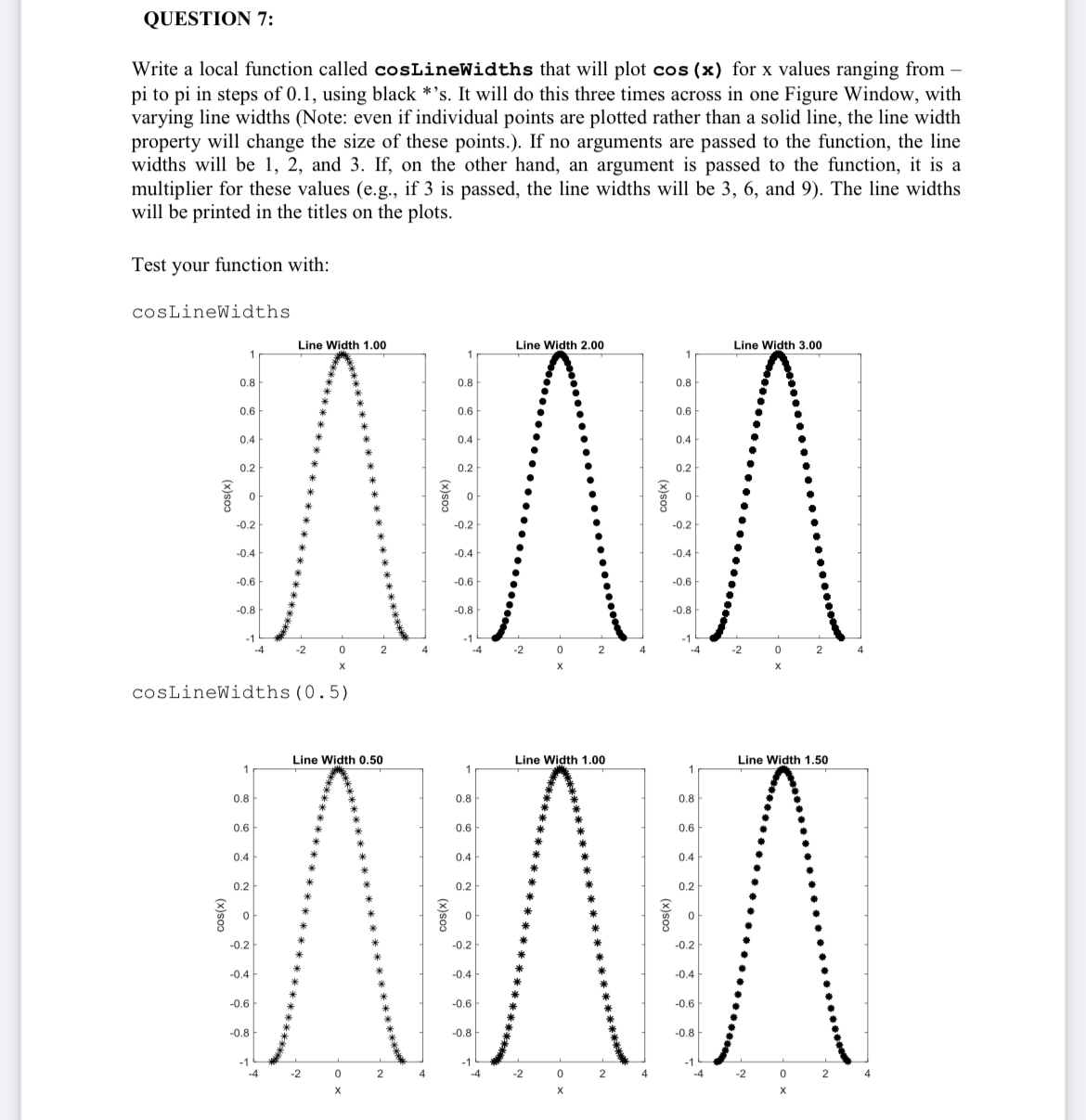  QUESTION 7: Solve in Matlab. Write a local function called cosLineWidths