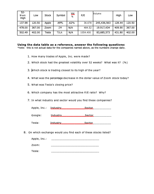 hello I just need help with with this worksheet with explanations please