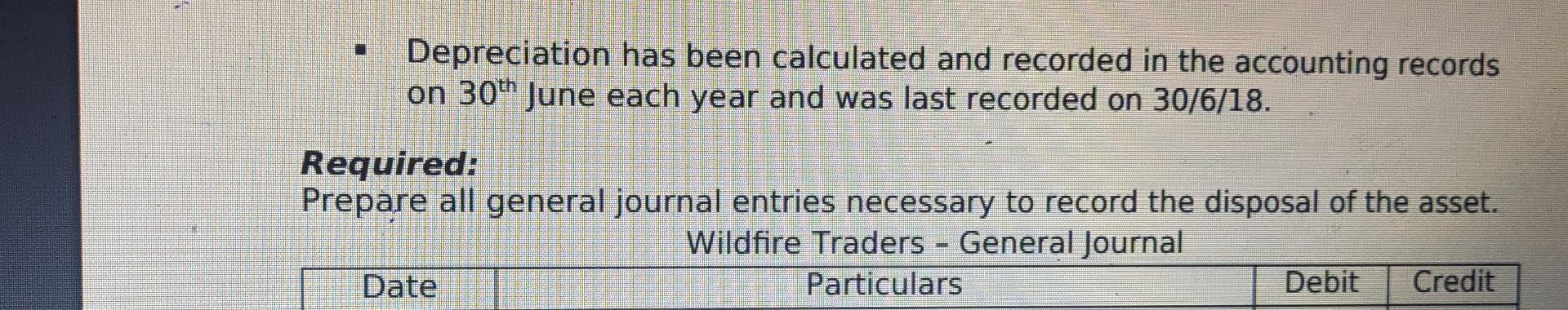 necessary entries for the disposal of the asset using double entry rules: