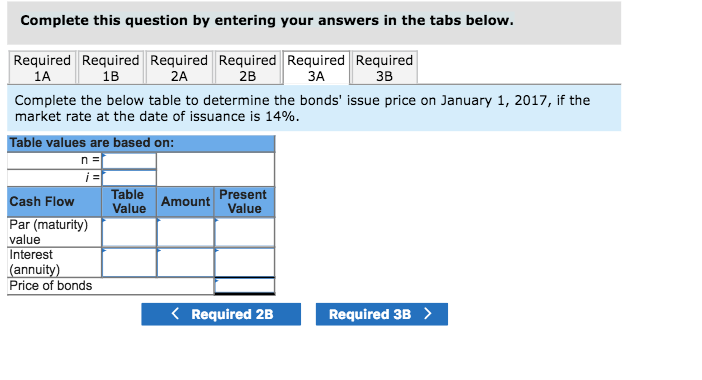 they mature in 10 years. (Table B.1, Table B.2, Table B.3, and