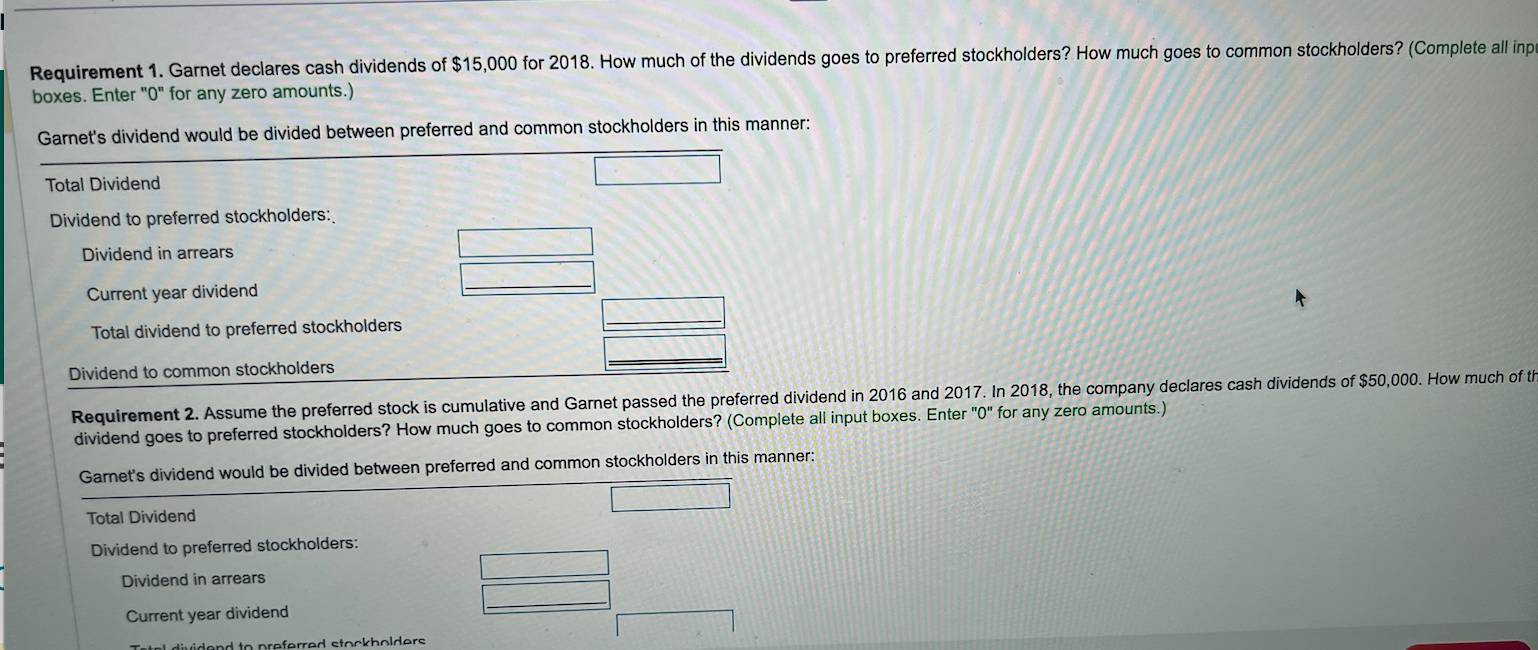 shares issued and outstanding Common Stock- $0.30 Par Value; 2,150,000 shares authorized,