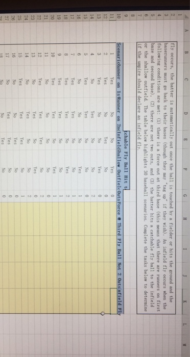 is the correct question. Boolean An infield fly in baseball is called