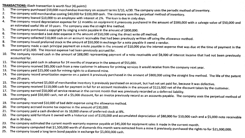 - Prepare the journal entries for the transactions listed. Note: 1. Do