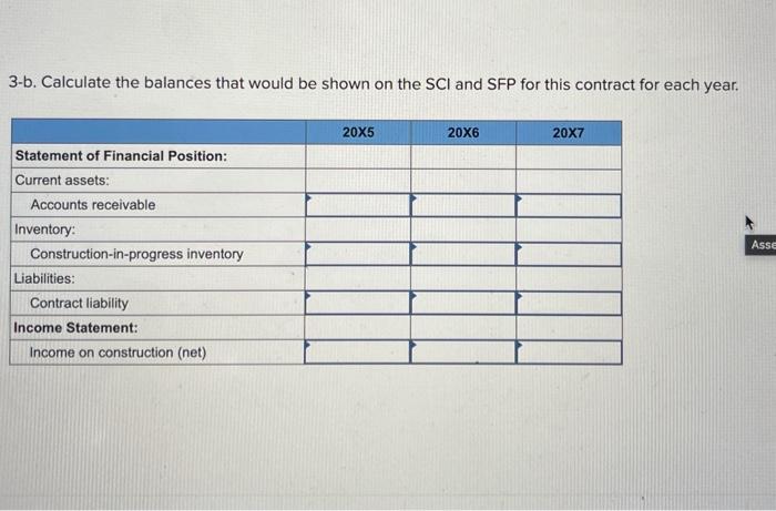 conlete, \$176,20e; progress bst1ing during the year, $354, 6eej and collections, $352,409.